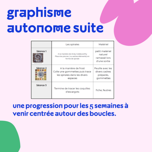 Graphisme autonome MS-2