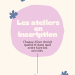 Les ateliers par inscriptions